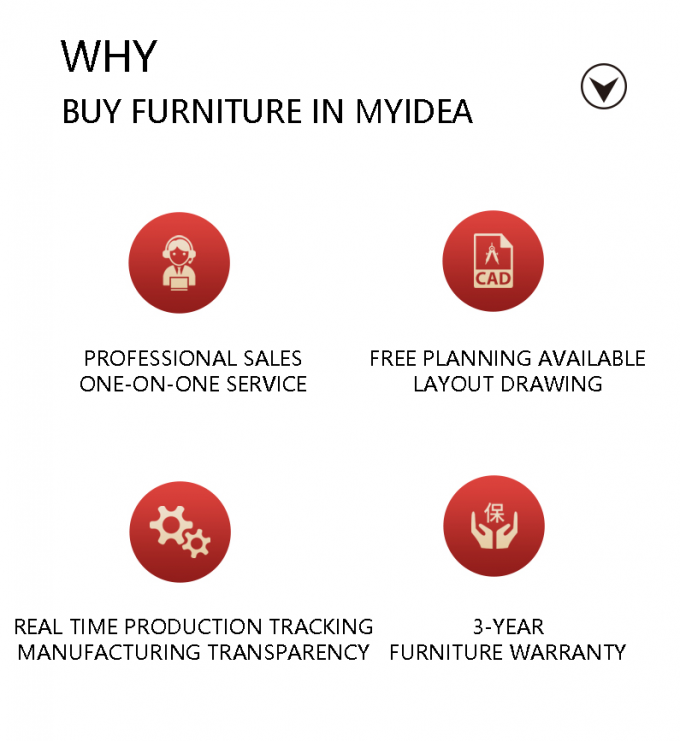 Cina FOSHAN OMAN MEIGE FURNITURE CO.,LTD Profil Perusahaan